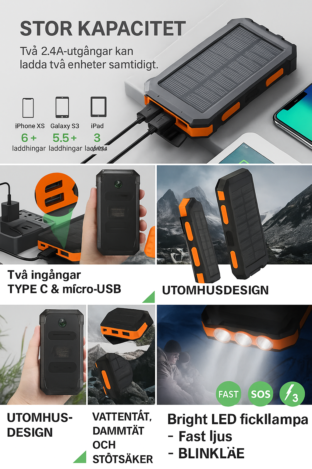 Portabel Solcells Powerbank 10000mAh – Vattentät med LED & USB