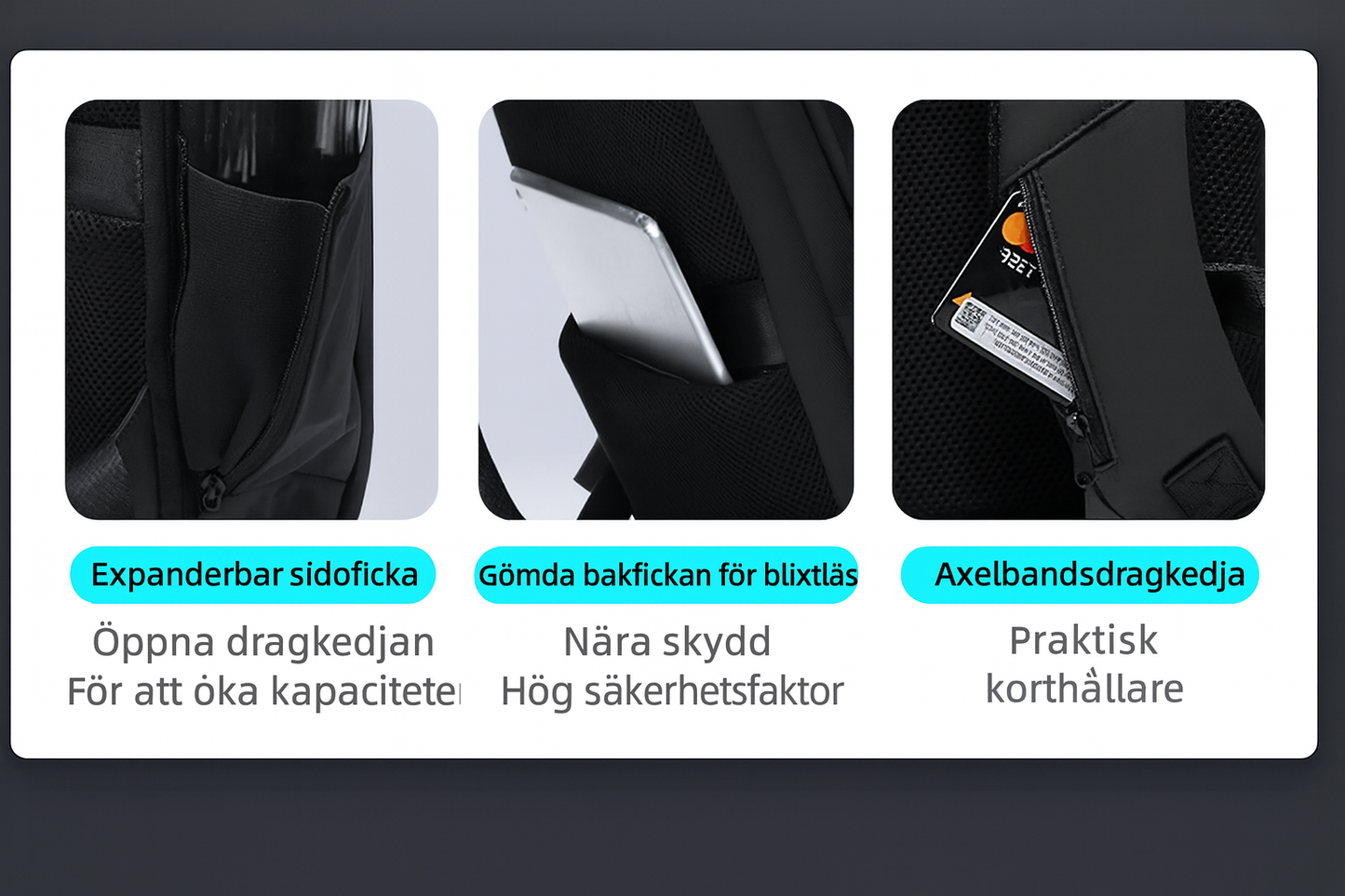 Reseryggsäck Anti-stöld & Vattentät – Laptop & USB-port